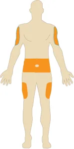 Healthy Living Clinic GLP1 Injection Sites